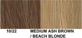 Sue stijl paardenstaart met knip KL:10/22